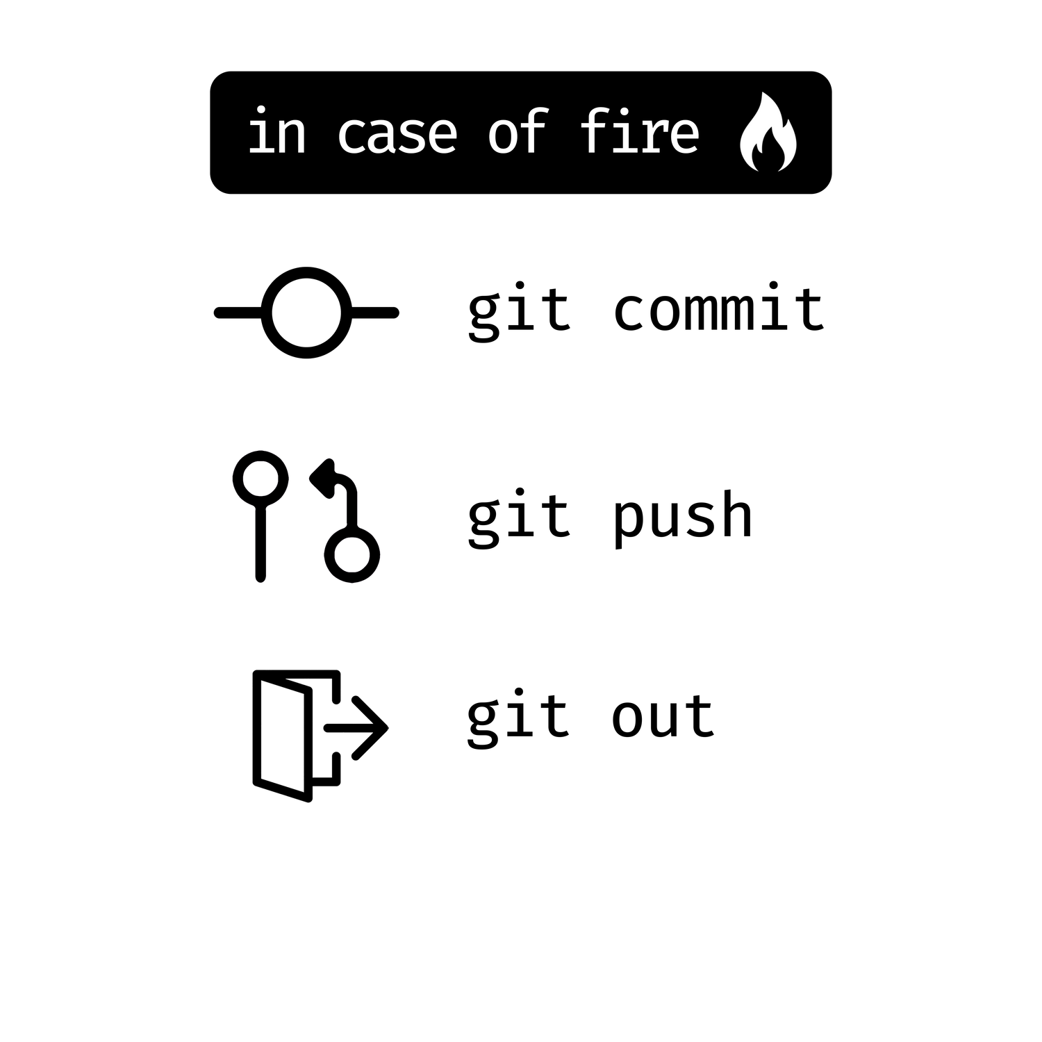 In case of fire